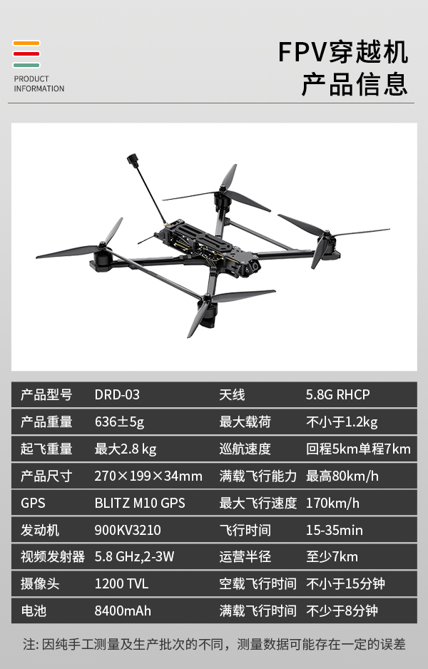 FPV穿越機(jī)DRD03(圖2)