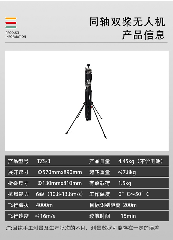 同軸雙槳無人機TZS-3(圖2)