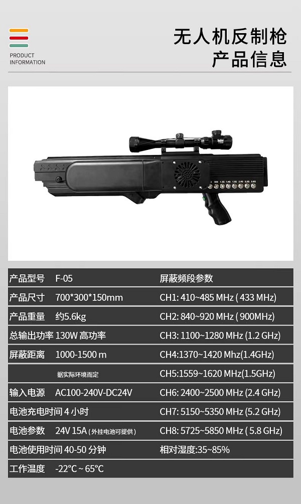 無(wú)人機(jī)反制槍F-05型裝備設(shè)備(圖2)