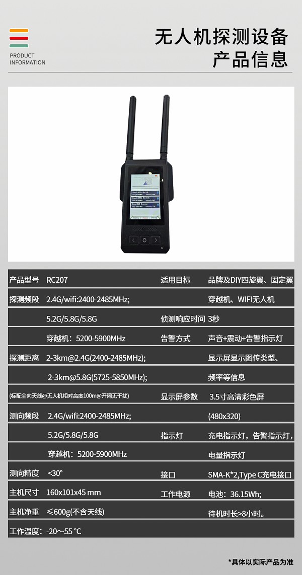 手持式偵測RC207型裝備設備(圖2)