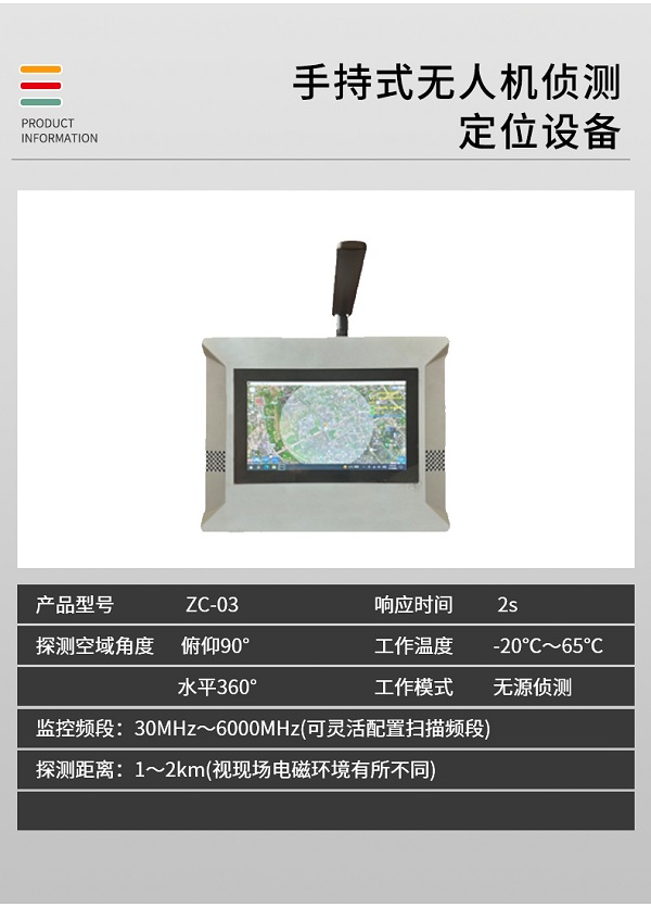 手持式無(wú)人機(jī)偵測(cè)定位ZC-03型裝備設(shè)備(圖2)