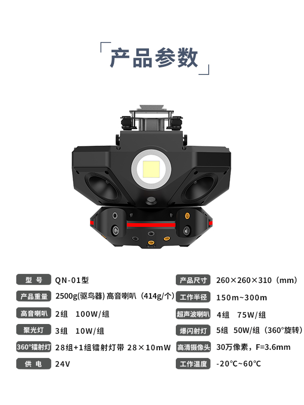 無人機(jī)驅(qū)鳥器 QN-01型(圖3)