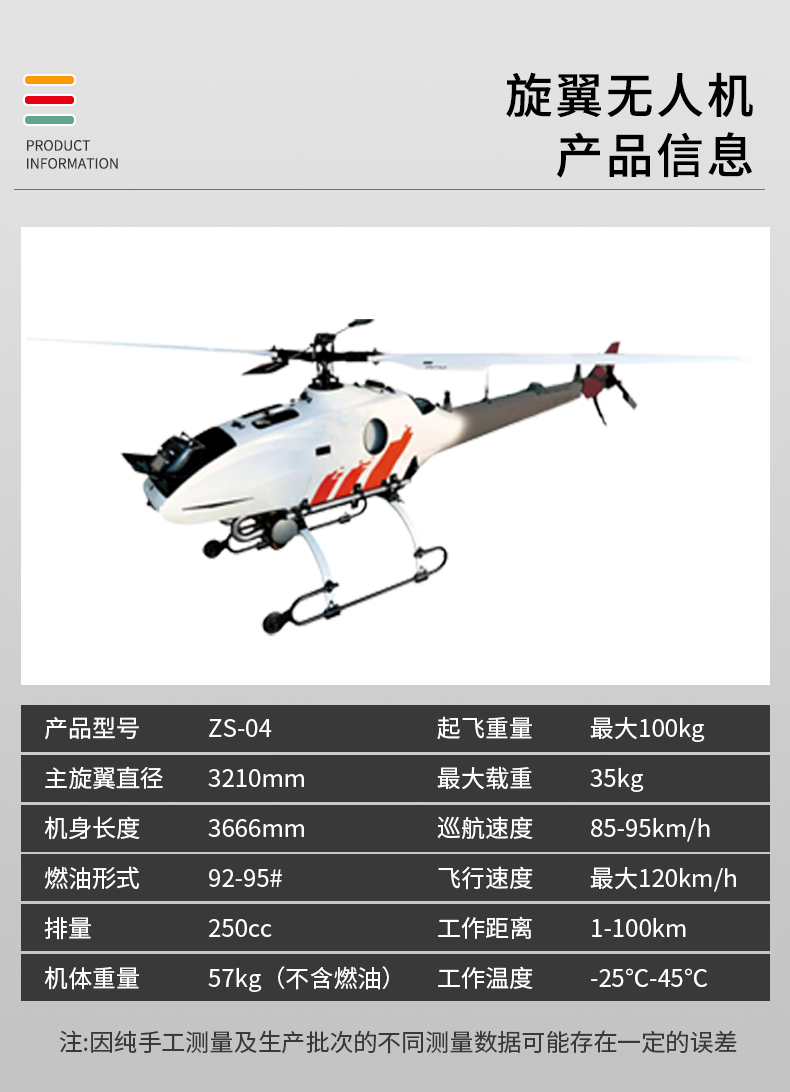 旋翼無人機(jī) ZS-04型(圖2)