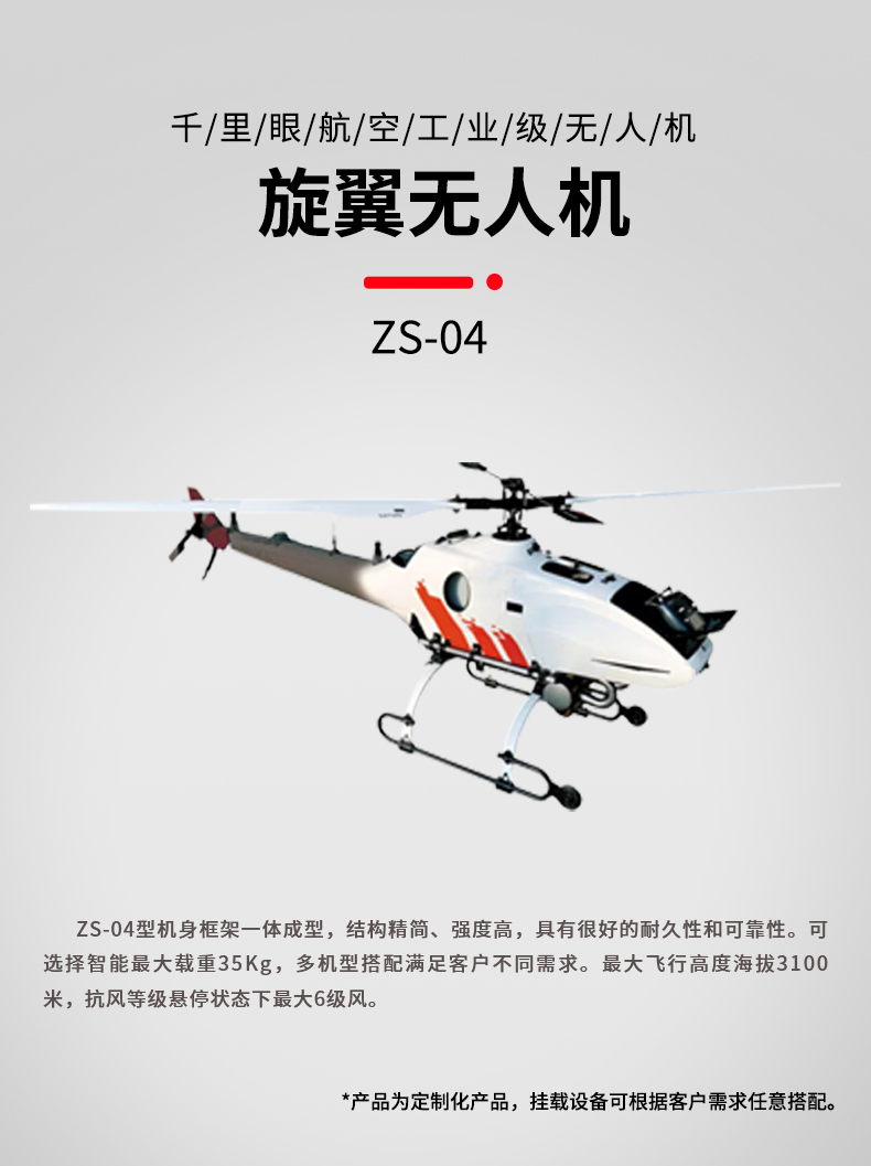 旋翼無人機(jī) ZS-04型(圖1)