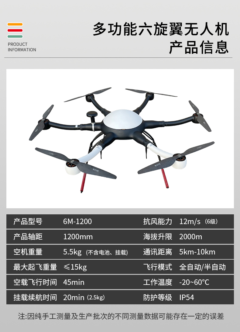 普及無人機(jī)知識 激發(fā)孩子航天夢(圖1)