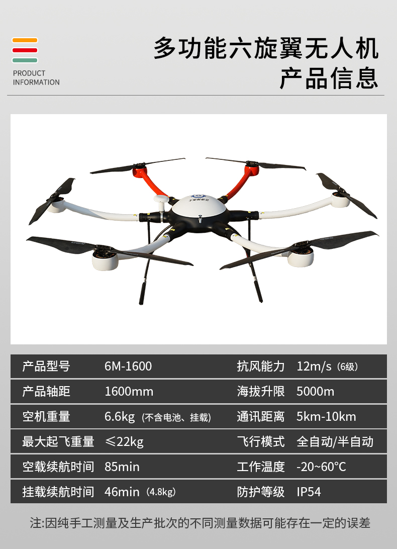 無人機運送水果下山-農(nóng)業(yè)應用(圖1)