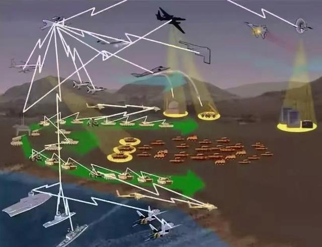 千里眼航空簡說無人機數據鏈(圖1)